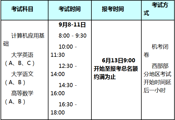 網(wǎng)教2018年9月統(tǒng)考課程考試安排