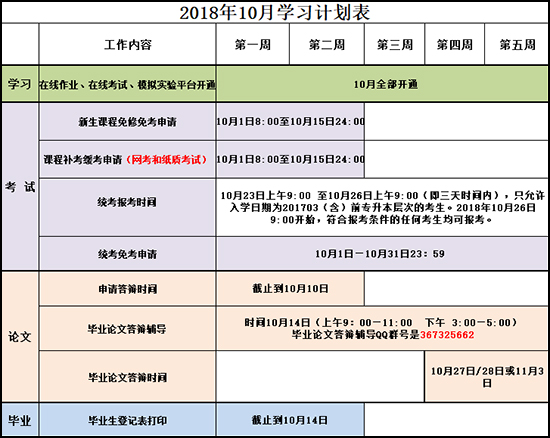 2018年10月學(xué)習(xí)計劃表