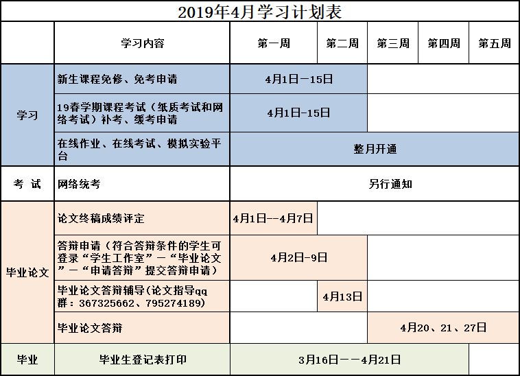 2019年4月學習計劃表