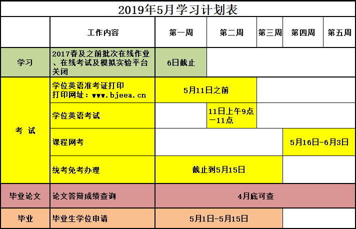 2019年5月學習計劃表