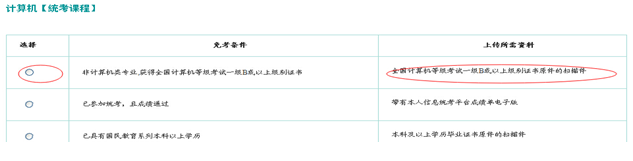 2019年9月網(wǎng)絡分公共基礎課統(tǒng)一考試工作安排