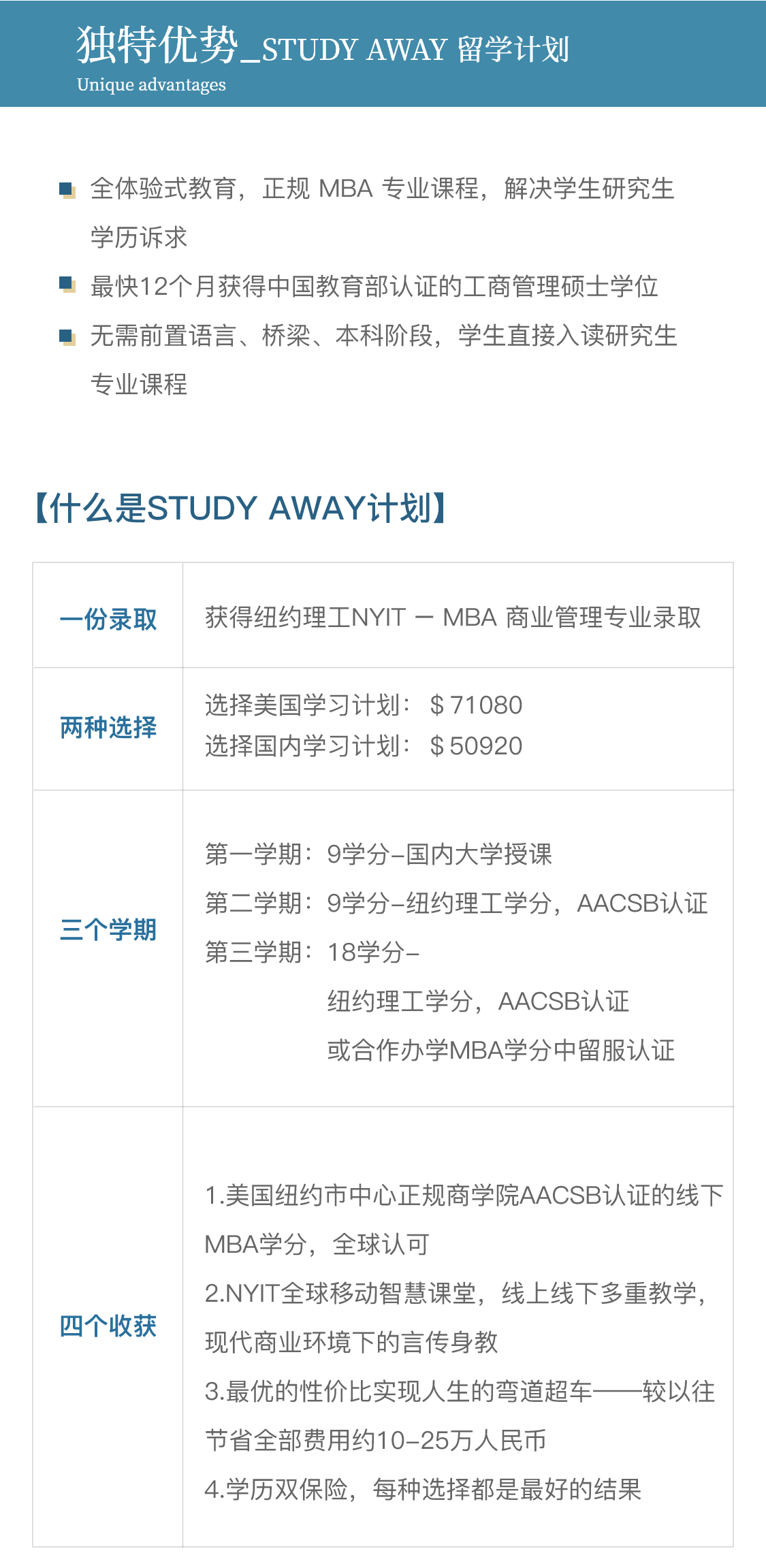 紐約理工大學(xué)招生簡(jiǎn)章